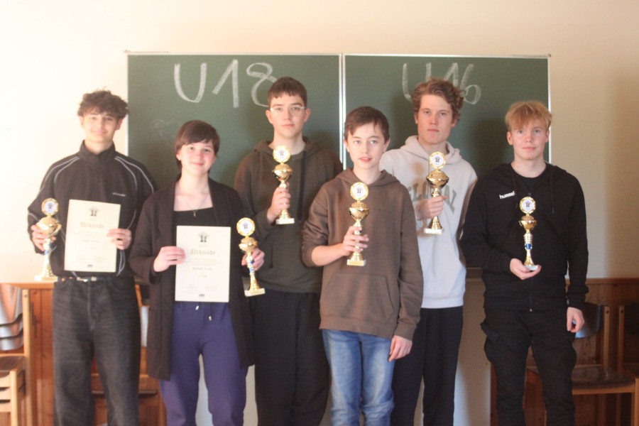 2025_03_09_Siegerbild_U16_U18